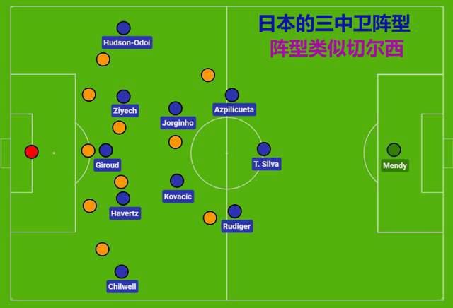 玫瑰方子狂