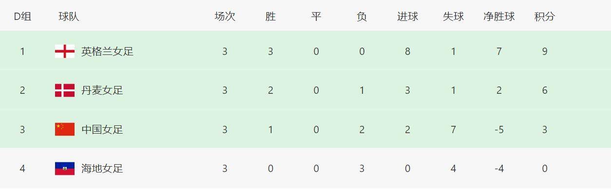 日韩欧美中文一区