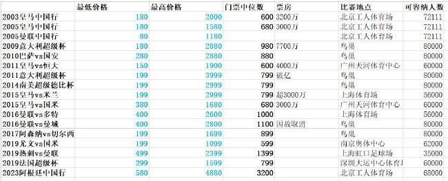 国产精品秒播无毒不卡