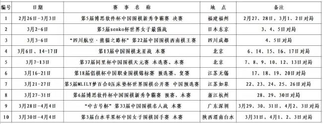 chinese foot女王