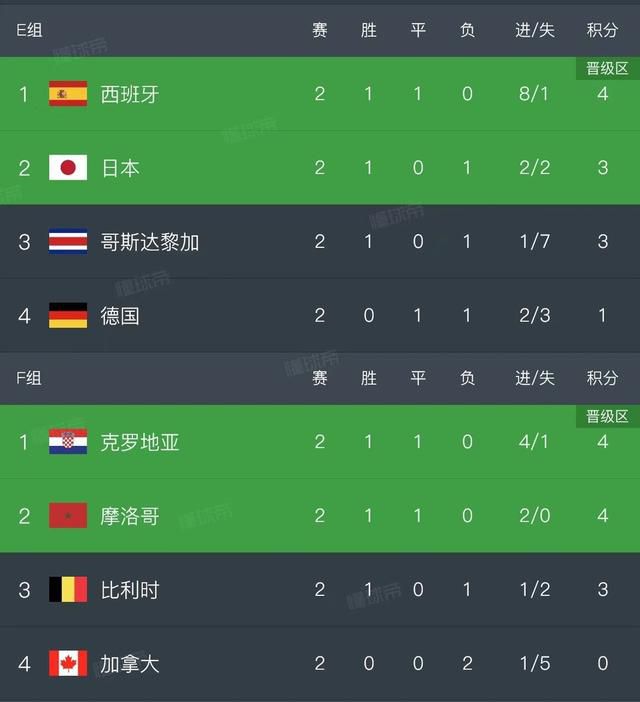 我的爱妻子