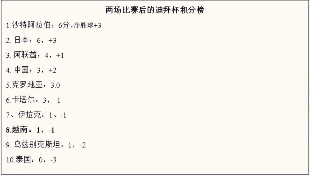 莎头同人文