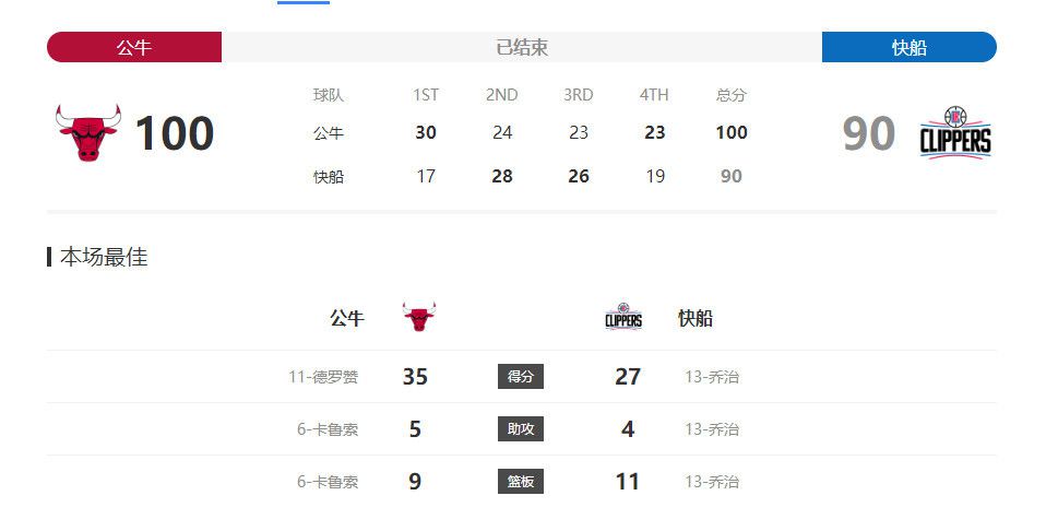 **在线看